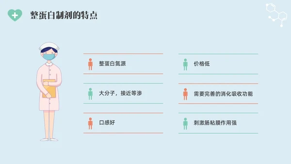 彩色水彩简约插画肠内营养的护理企业培训PPT全民营养周