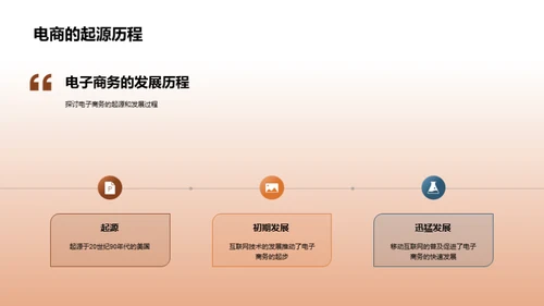 购物节与金融市场