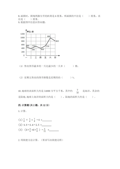 2022人教版六年级上册数学期末测试卷精品【全国通用】.docx