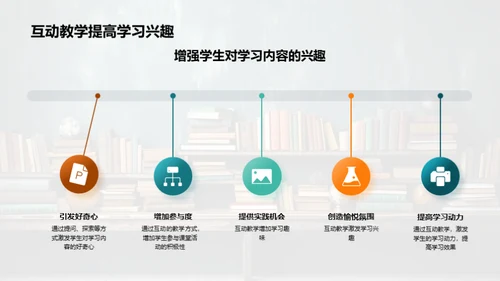 掌握互动教学