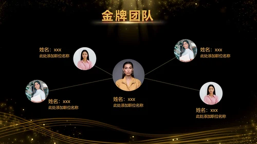 黑金酷炫金牌团队成员介绍PPT模板