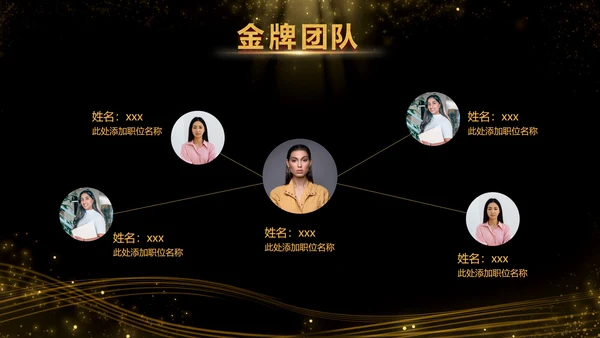 黑金酷炫金牌团队成员介绍PPT模板
