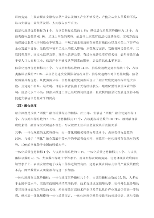安徽省两化融合进程.docx