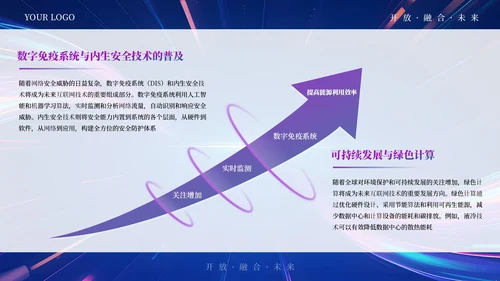 蓝紫色科技商务AI互联网通用PPT模板