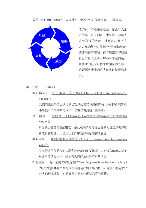 x纸业集团员工管理制度doc58