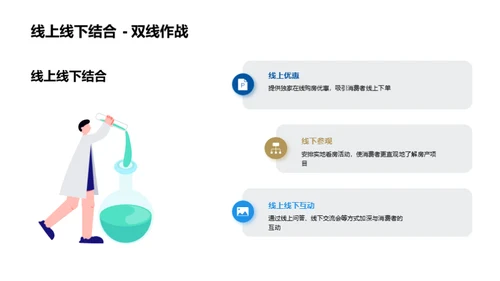 双十一地产营销新思维