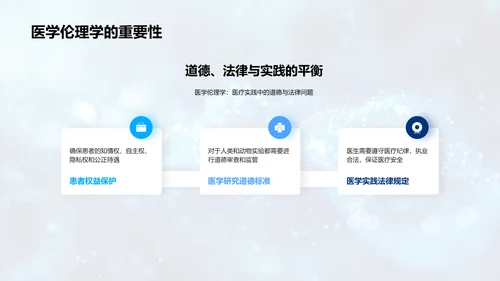 医学实践教学PPT模板
