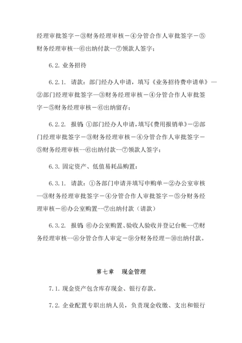 投资公司专项规章新规制度汇编及附表.docx