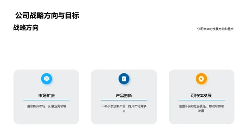 农林牧渔业回顾与前瞻