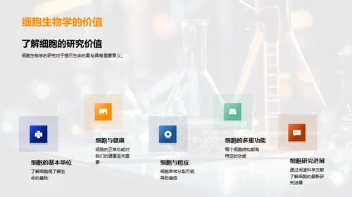 揭秘生命密码：细胞世界