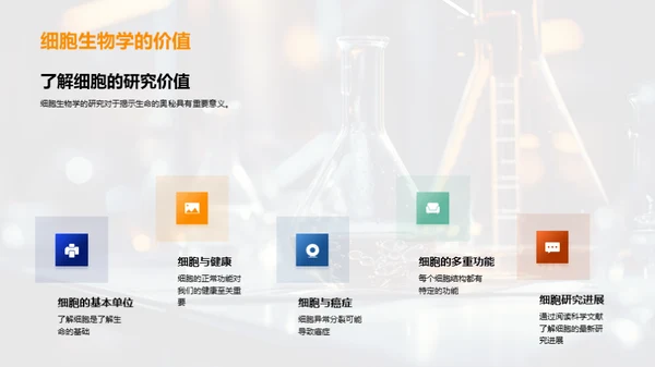 揭秘生命密码：细胞世界