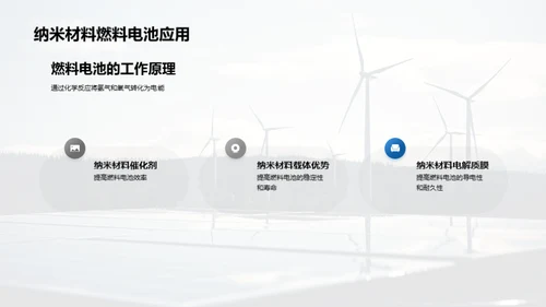 纳米材料在新能源领域的应用前景