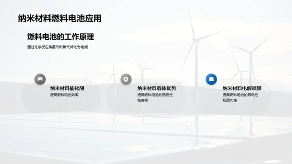 纳米材料在新能源领域的应用前景