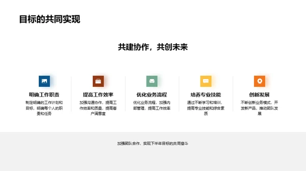 团队实力概述