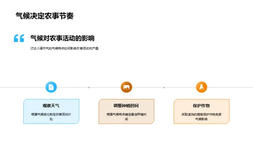 小满节气与农业效益