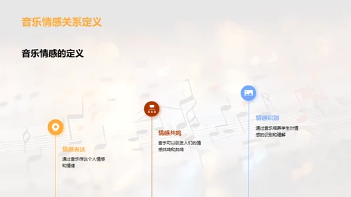 感知音乐，触动情感