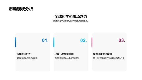 药物化学的未来展望