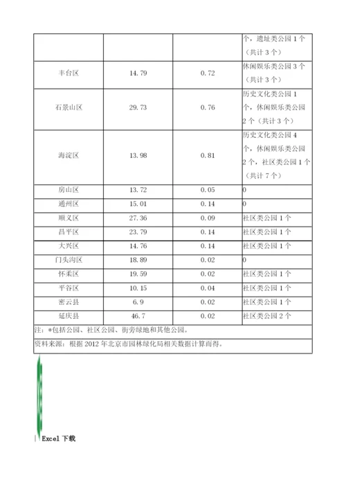 城市休闲空间的量化评价：以北京市主要城市公园为例.docx