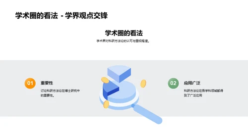 掌握科研方法论