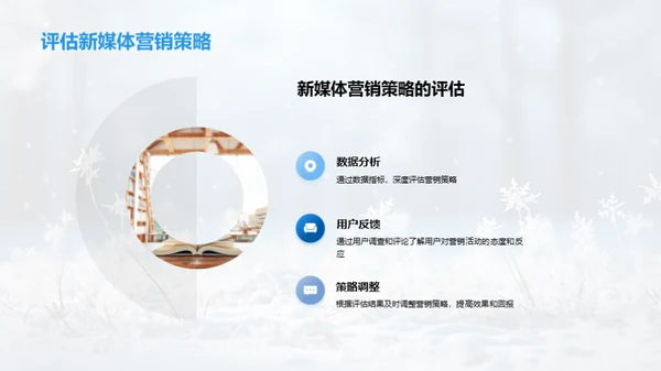 大雪节气新媒体策略