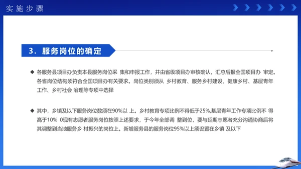 到西部去到基层去通用PPT模板