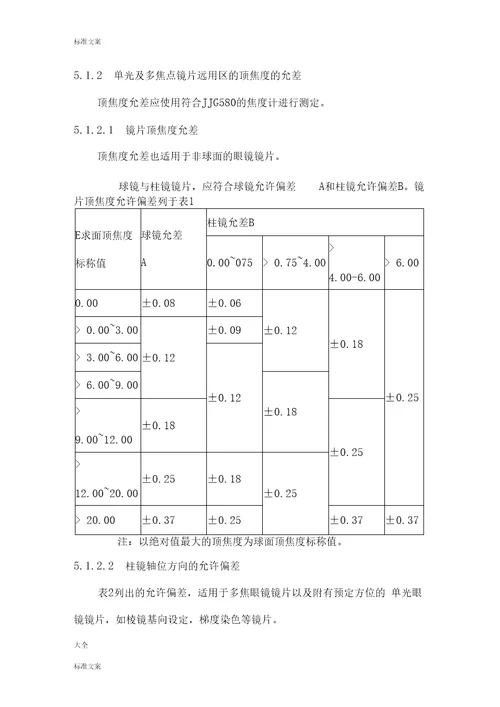 眼镜镜片全参数及实用标准