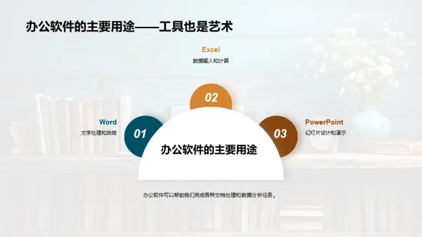 办公软件应用掌握