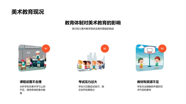 美术教学提升讲座PPT模板