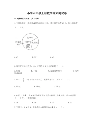 小学六年级上册数学期末测试卷（预热题）word版.docx