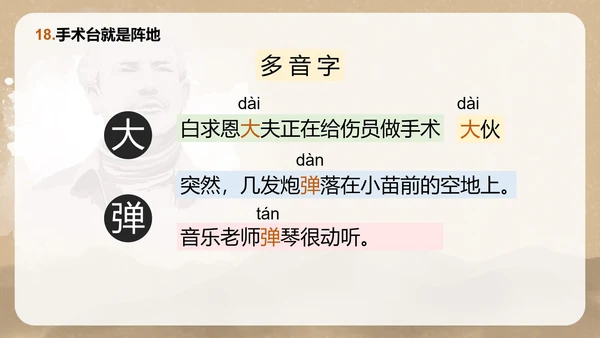 部编版三年级上册《手术台就是阵地》课件PPT模板