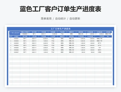 蓝色工厂客户订单生产进度表