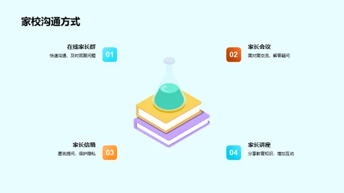 游学乐教，启发孩童