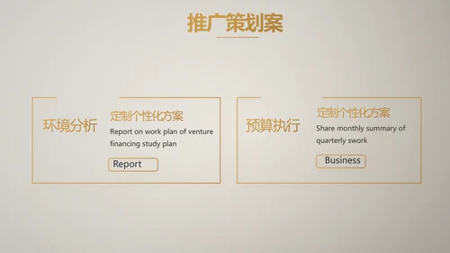 餐饮商业计划书商务动态PPT模板