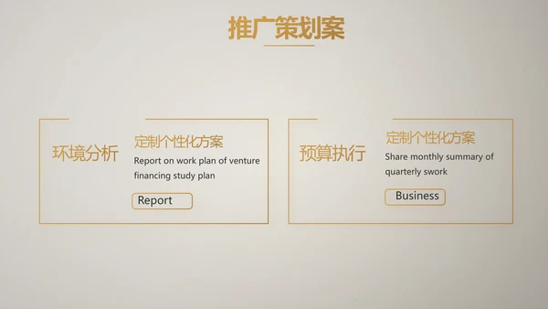 餐饮商业计划书商务动态PPT模板