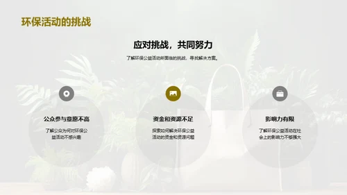 双十一与环保公益