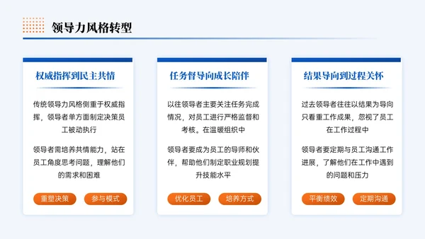 蓝橙色简约风企业发展打造温度组织宣导PPT模板