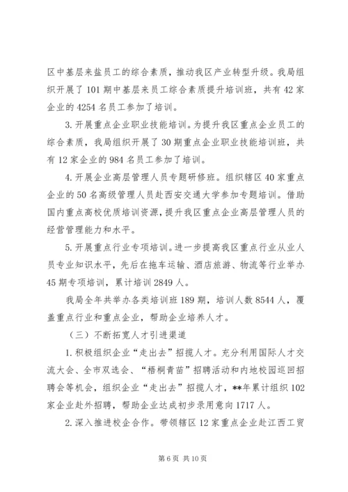 人力资源局年终工作总结.docx