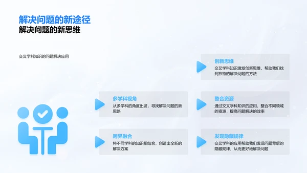 跨学科应用研讨