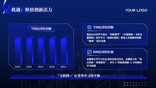 蓝色科技风市场消费者心理与购买决策PPT模板