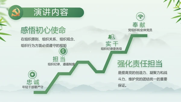 大气党风廉政建设工作总结动态PPT