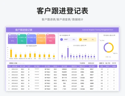 客户跟进登记表
