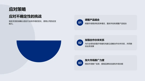 季度医保业绩汇报PPT模板