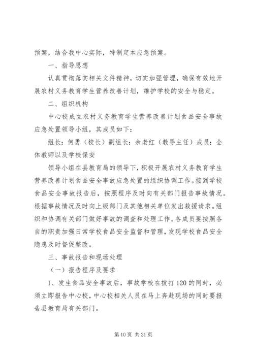 营养改善计划应急预案.docx