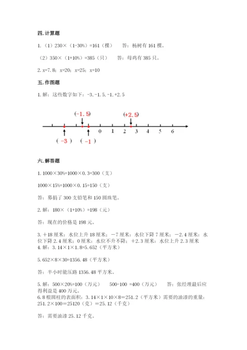 临沂市沂南县六年级下册数学期末测试卷精品加答案.docx