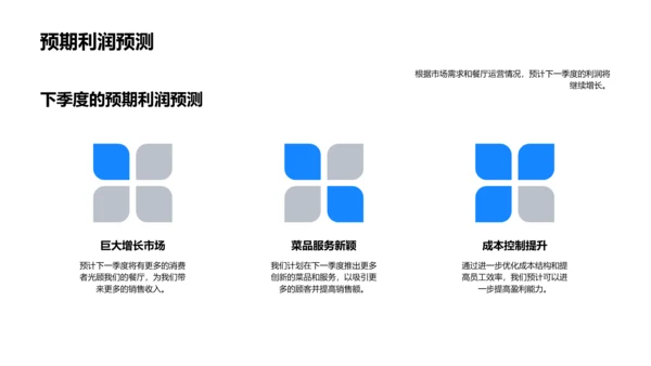 餐饮季度经营报告