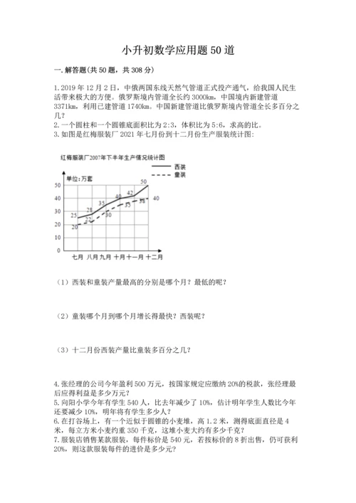 小升初数学应用题50道附完整答案【考点梳理】.docx