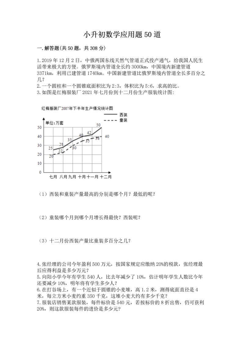 小升初数学应用题50道附完整答案【考点梳理】.docx