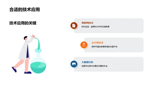 生物医疗供应链升级