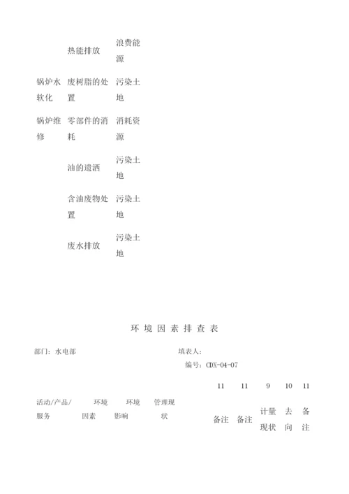 环境因素排查表.docx