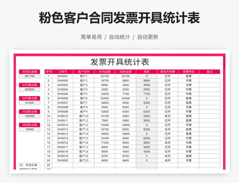 粉色客户合同发票开具统计表